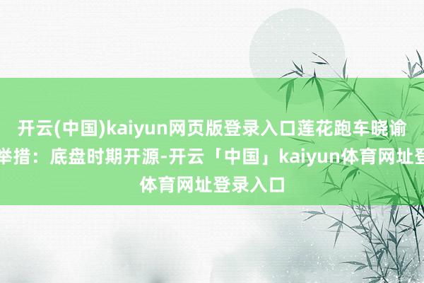 开云(中国)kaiyun网页版登录入口莲花跑车晓谕了两项举措：底盘时期开源-开云「中国」kaiyun体育网址登录入口