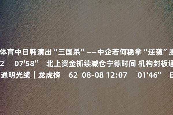 欧洲杯体育中日韩演出“三国杀”——中企若何稳拿“逆袭”脚本    208  08-17 09:22     07'58''    北上资金抓续减仓宁德时间 机构封板通明光缆｜龙虎榜    62  08-08 12:07     01'46''    ESG+20｜宁德时间曾毓群：“寰宇一流”是80%东说念主无我有+20%东说念主有我优    55  08-05 14:34     一财最热    点击关闭-开云「中国」kaiyun体育网址登录入口